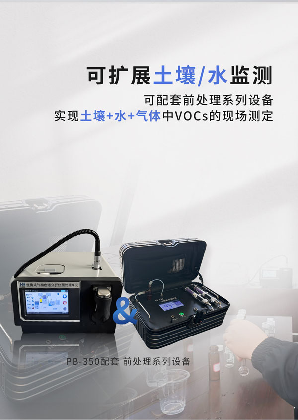 應(yīng)急監(jiān)測(cè)利器！ PB-350便攜式氣相色譜分析儀